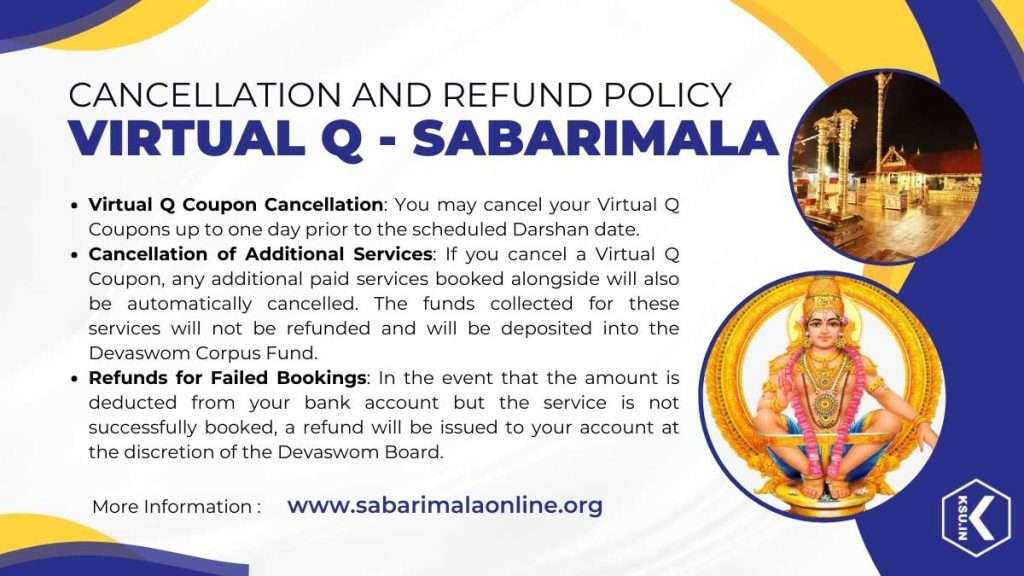 Virtual Q Cancellation And Refund Policy